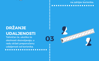 Kako smo organizirali rad i brigu o korisnicima u vrijeme koronavirusa