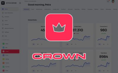 CROWN loyalty – Next-Generation customer loyalty solution